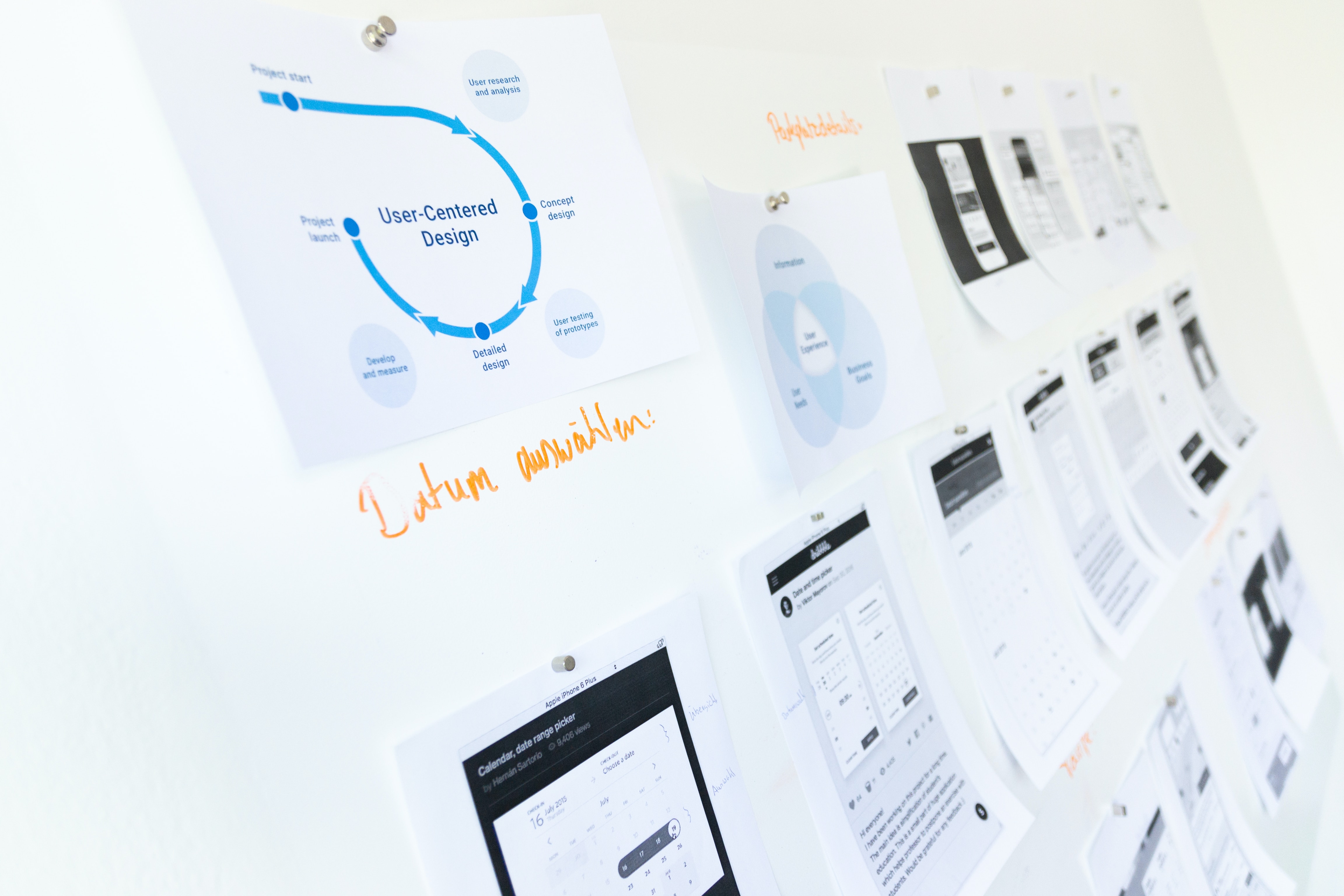 The Importance of Sketching and Wireframing in Web Projects